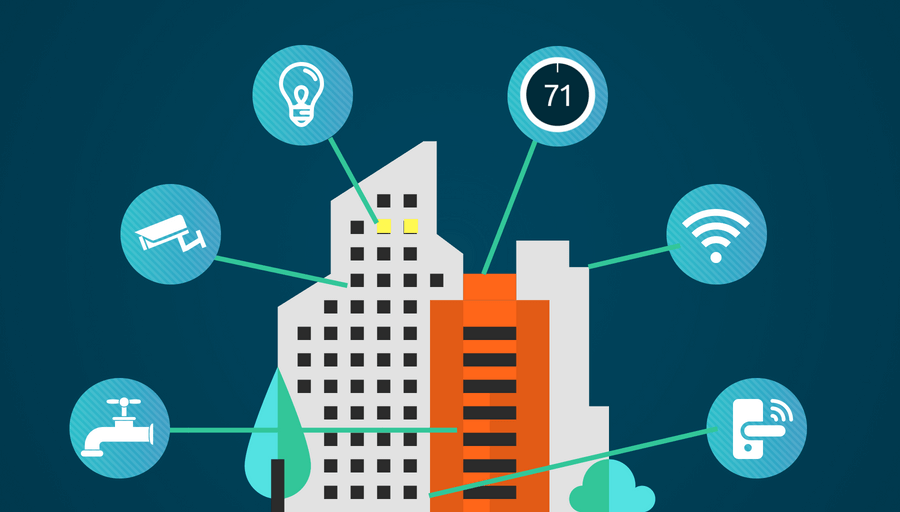 The benefits of building automation